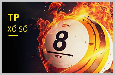 Trải nghiệm các game Nổ Hũ đỉnh cao tại 123b